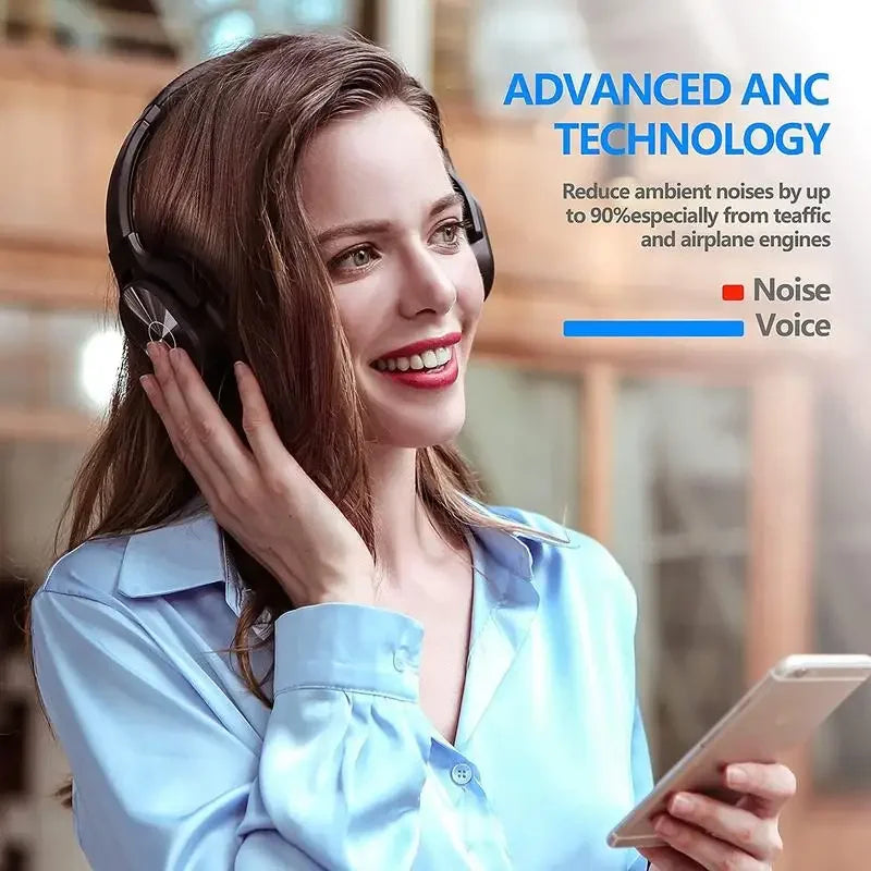 Active Noise Canceling Headphones Wireless Bluetooth Foldable